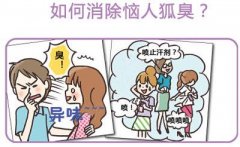 ʲôԭ���������Ҹ����